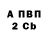 Бутират вода REYZAY
